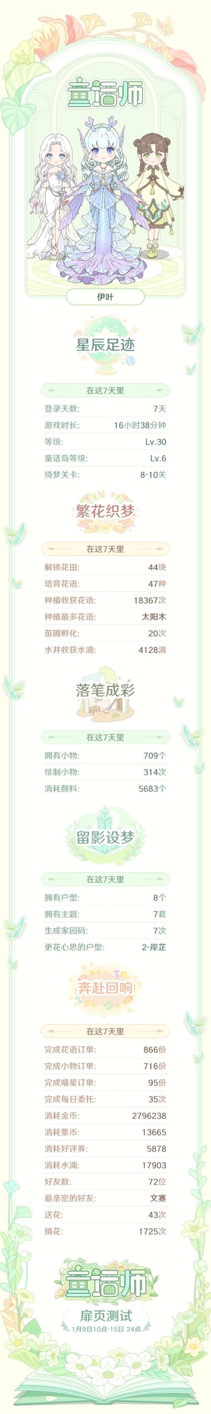 首测结束截图