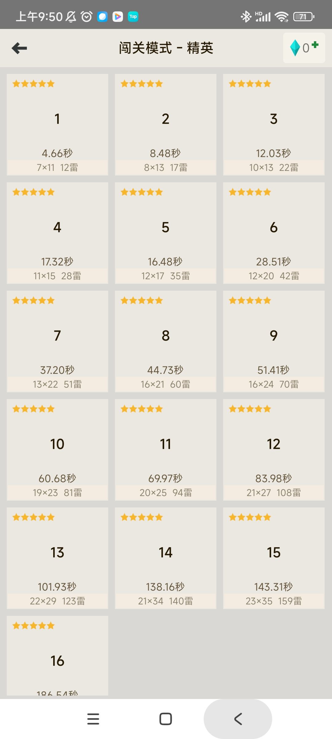 全五星纪念一下 3