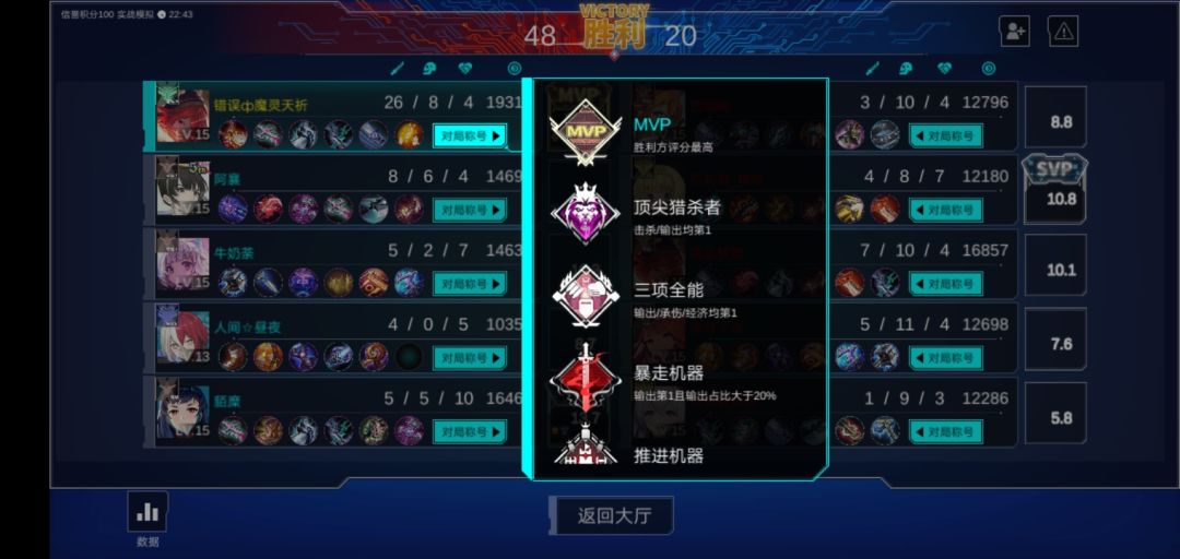 这队友是会恶心人的,大不了输,指前两幅图 6