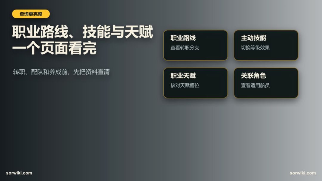 职业主动技能等级效果上线! 5