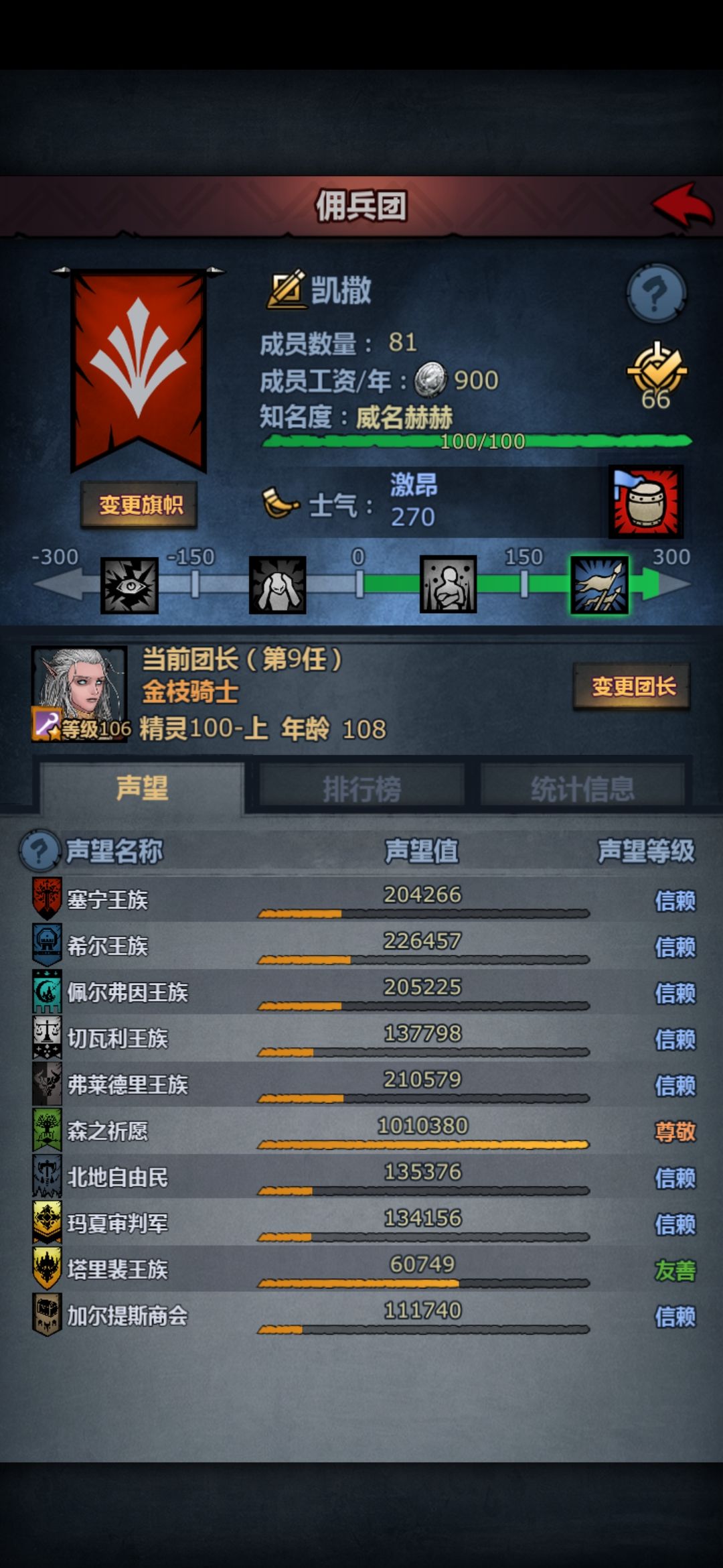 供奉牛头神子,次尊要牛头吗 1