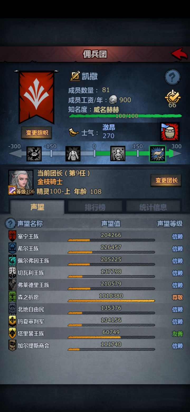 供奉牛头神子,次尊要牛头吗截图