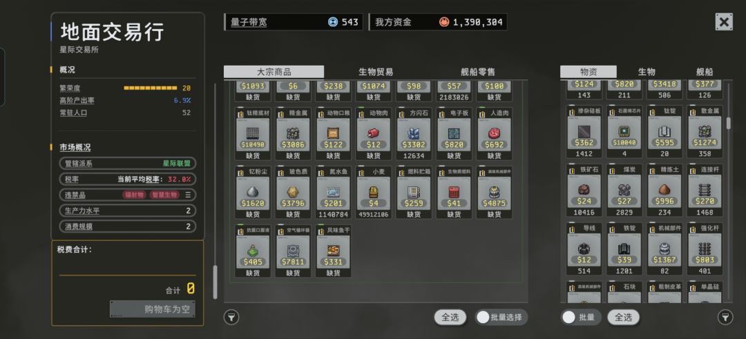 我已经有点搞不懂市场的意义是什么了 4