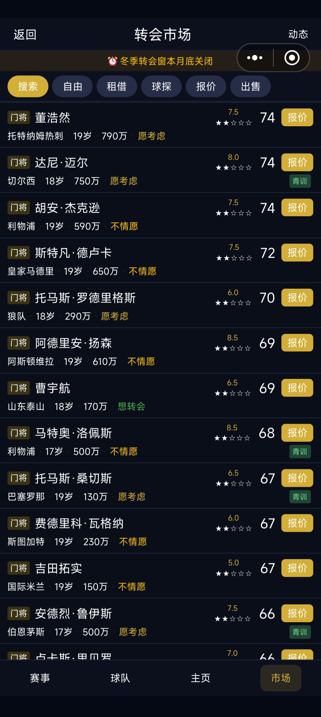 球员的潜力评价,大厅里和资料页里不一样? 1