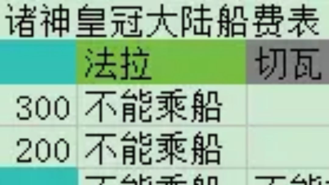 大陆乘船价格表截图