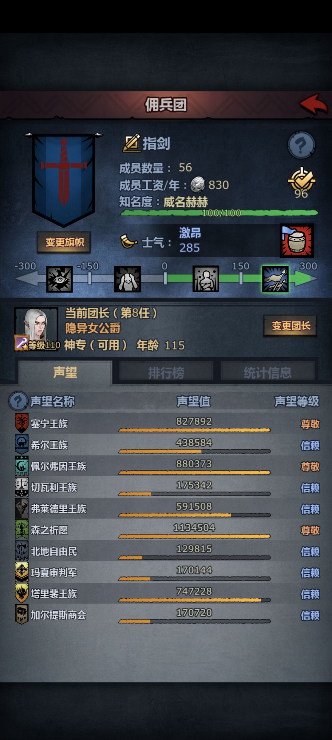 112121212121212121221 2