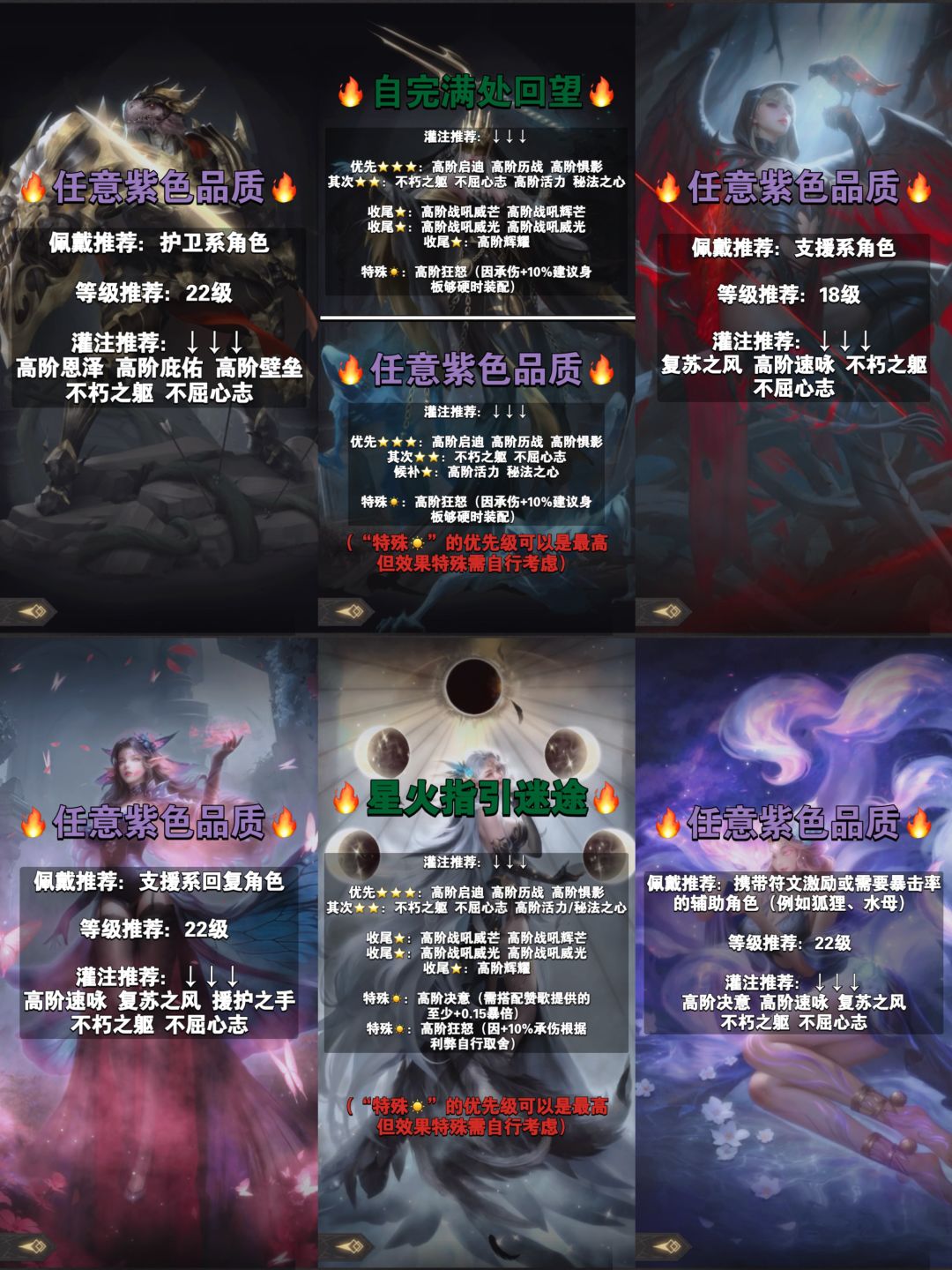 [地下城堡3][三系星痕灌注攻略] 2