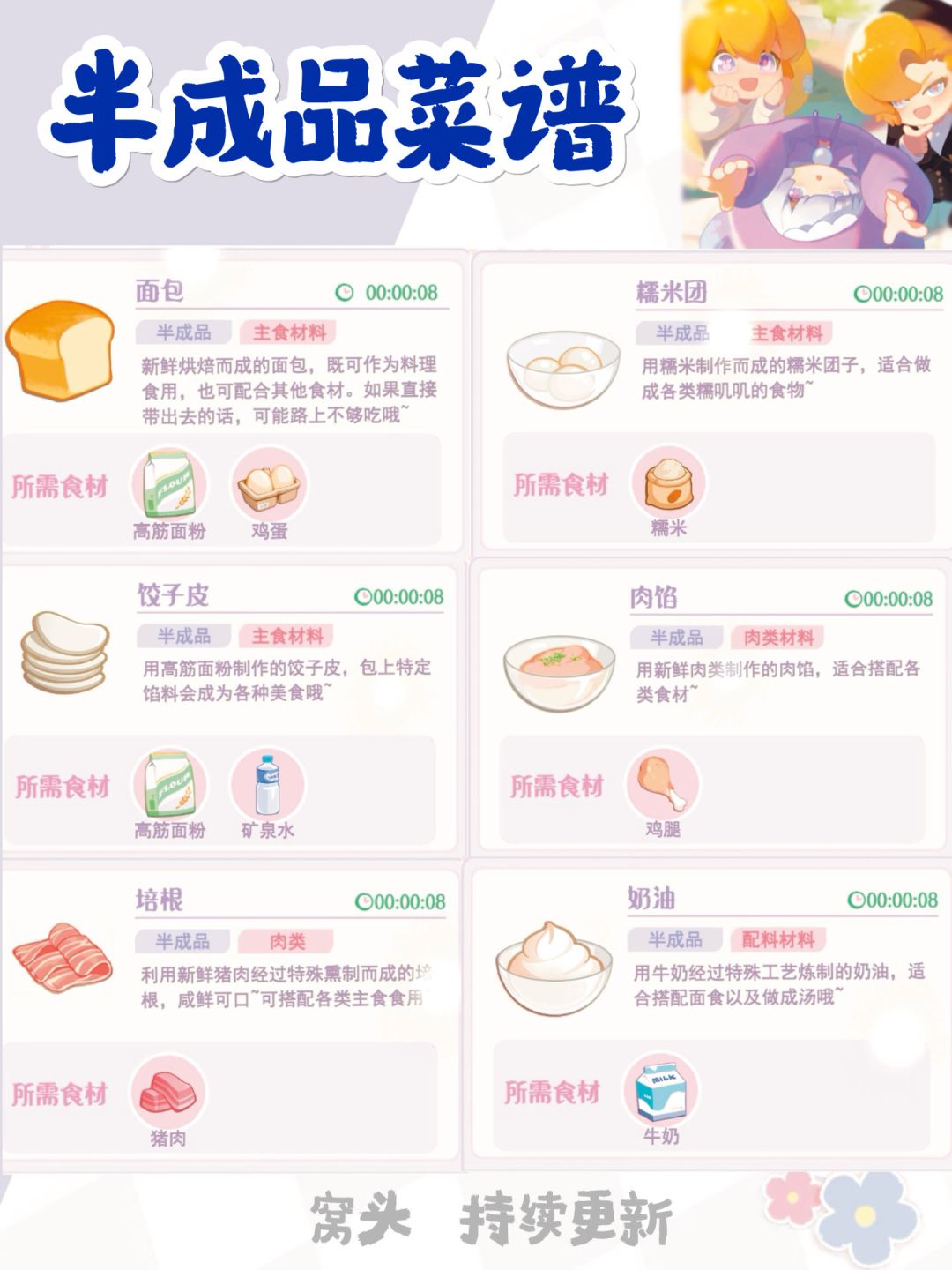 佛系养成菜谱①——半成品制作 2