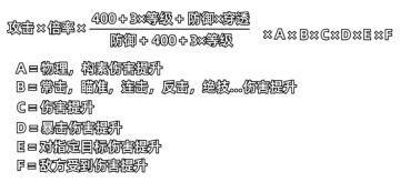 伤害乘区表 洛神宫灯武器词条 冷知识
