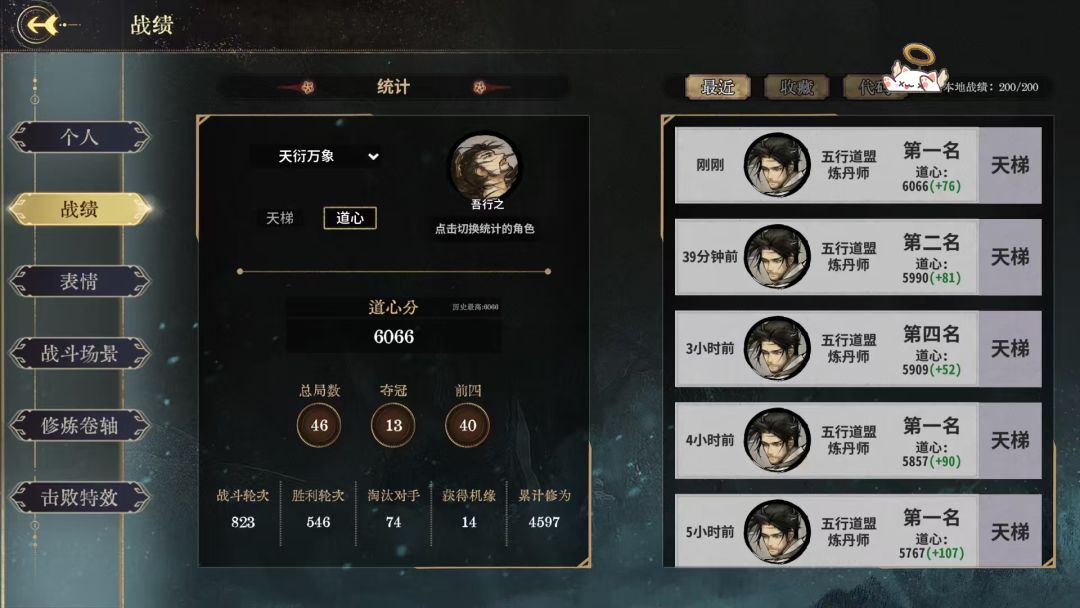 男五已超模 1