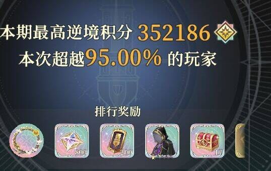 本期逆塔基数15万人&签到活动提醒 2