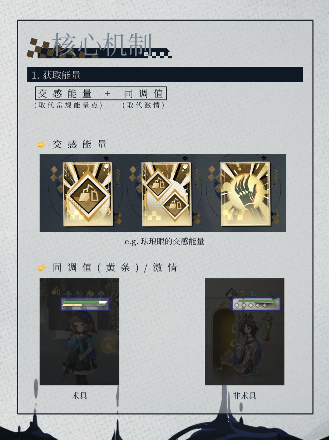术具体系简介 | 重返未来 3