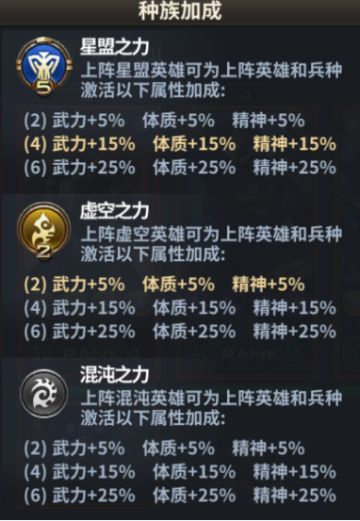 《虚空战争》种族加成，击穿顽石