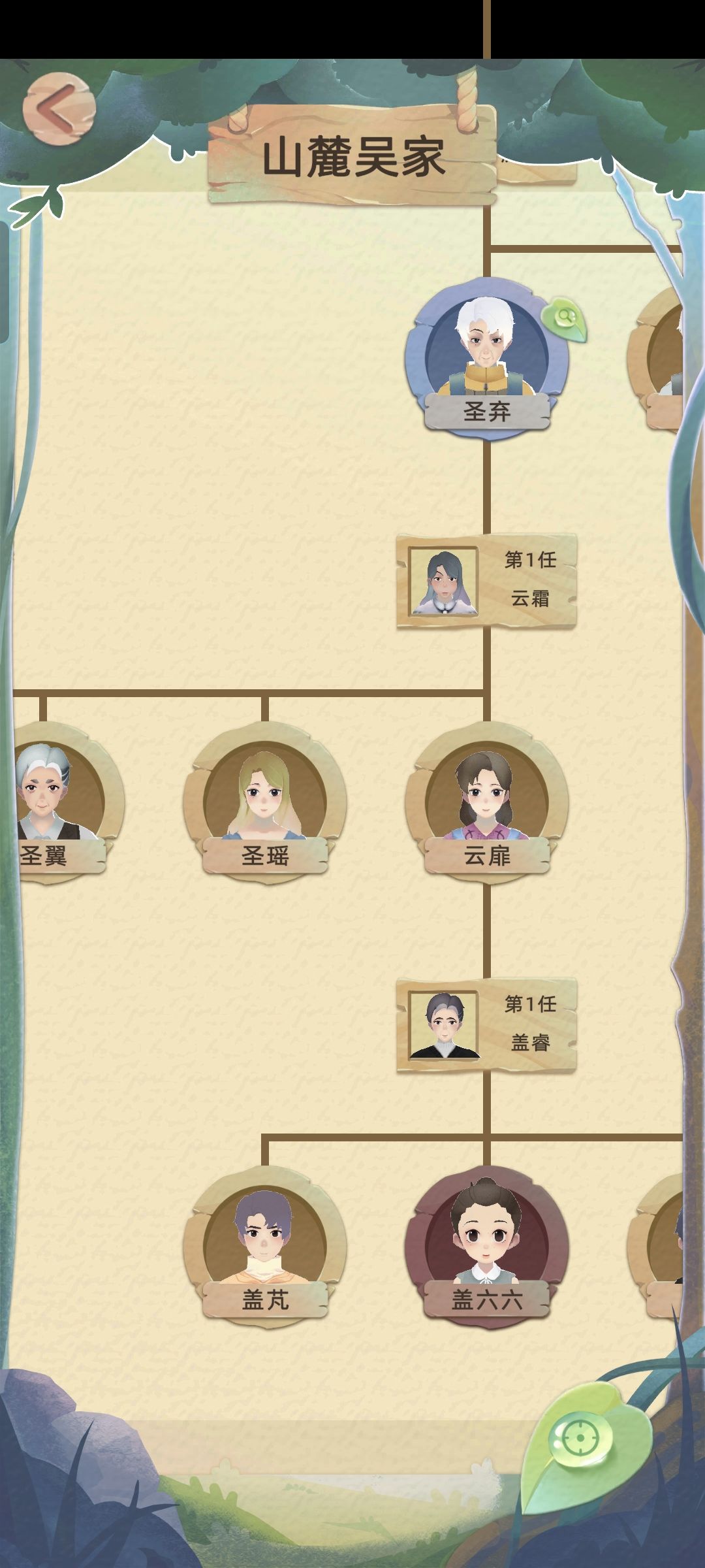 富二代精彩人生 2