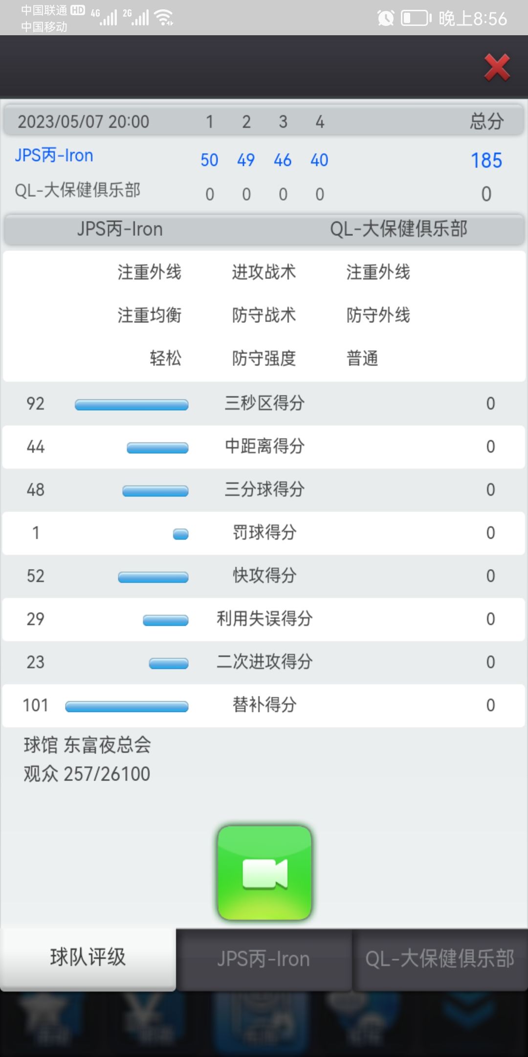 有史以来第一次 2