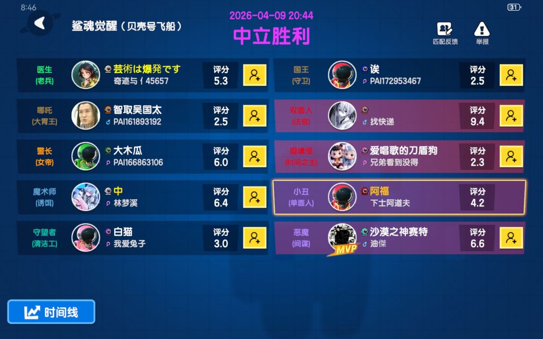 笑死了,双面!你猜我副身份是什么? 1