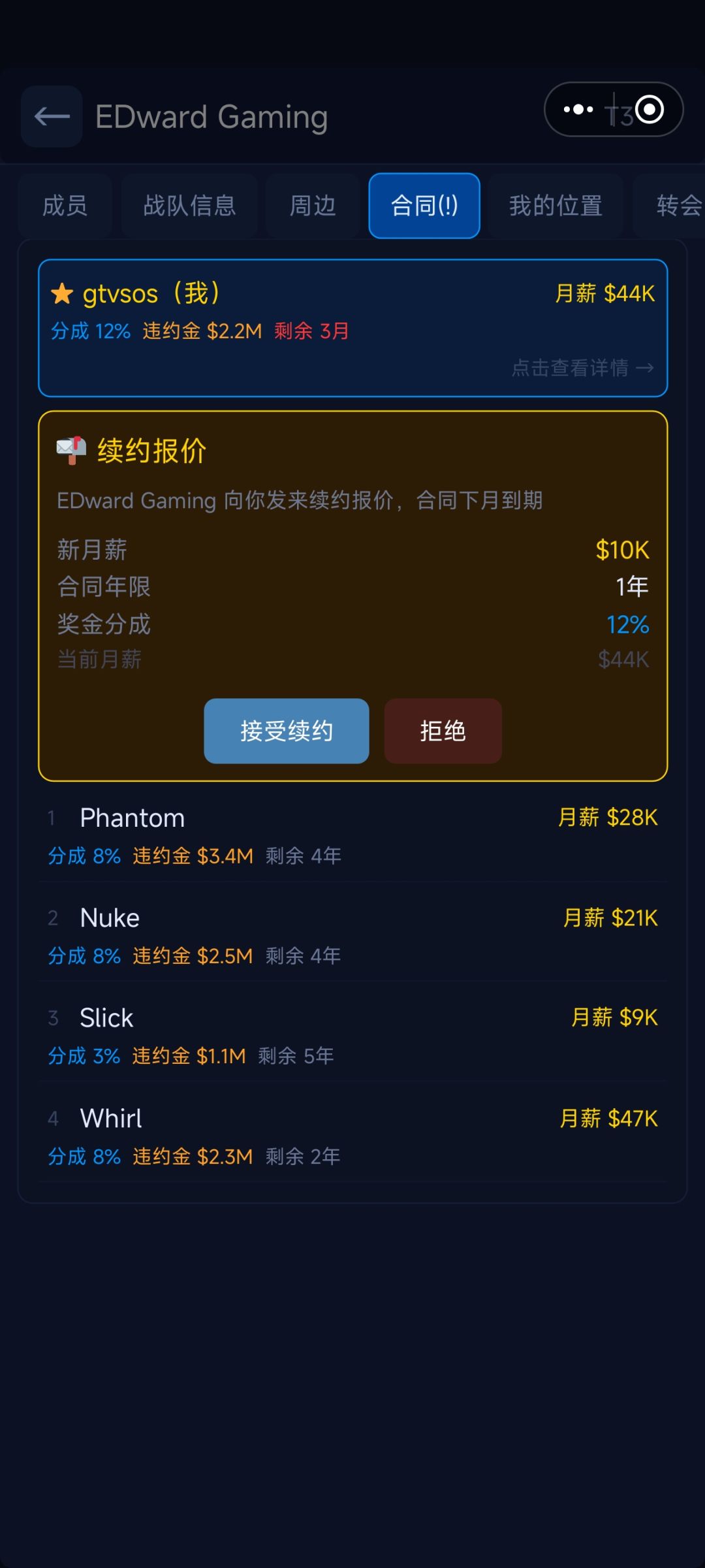 薪资有点太伤了 1