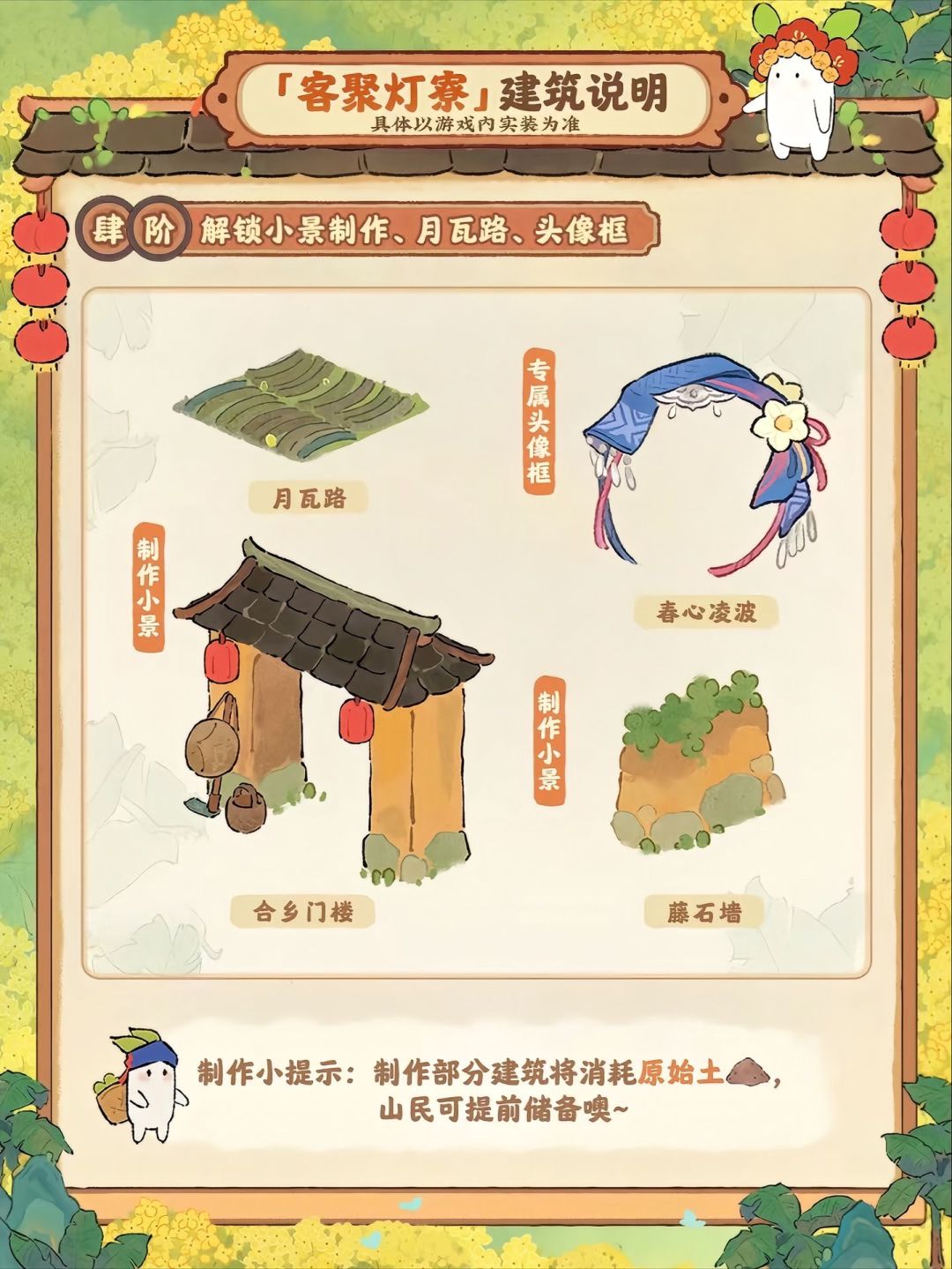 「百家同檐」桃源新甲功能曝光 4