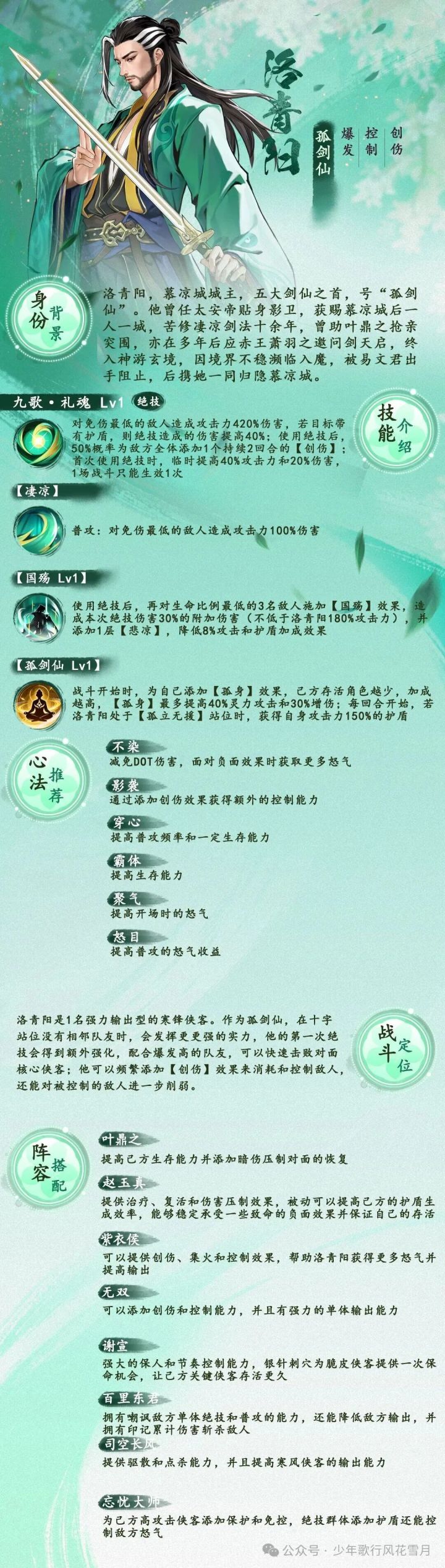 【侠客图鉴】洛青阳・孤剑独守慕凉城，九歌剑意动九天截图