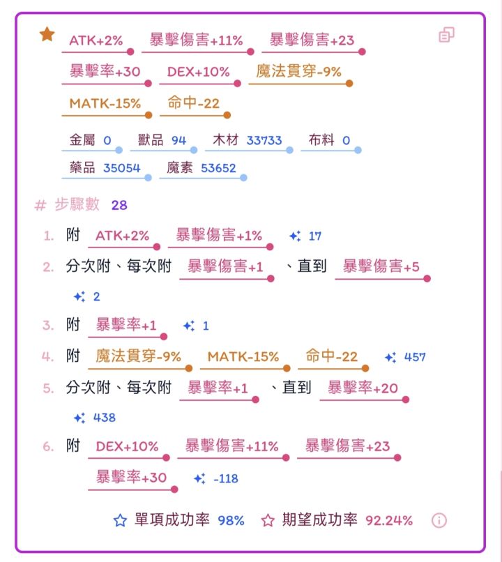 新版气旋通用衣附魔截图