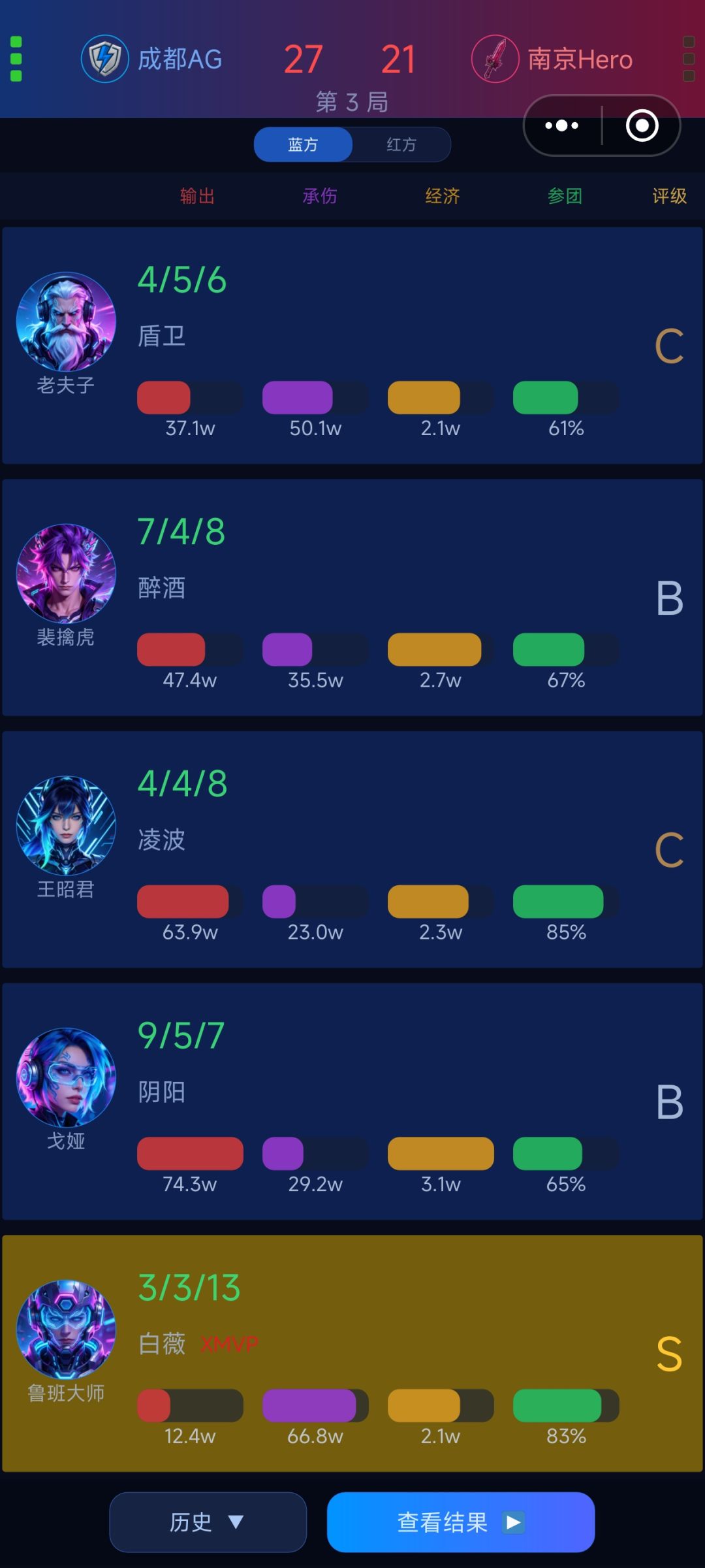 bug 2