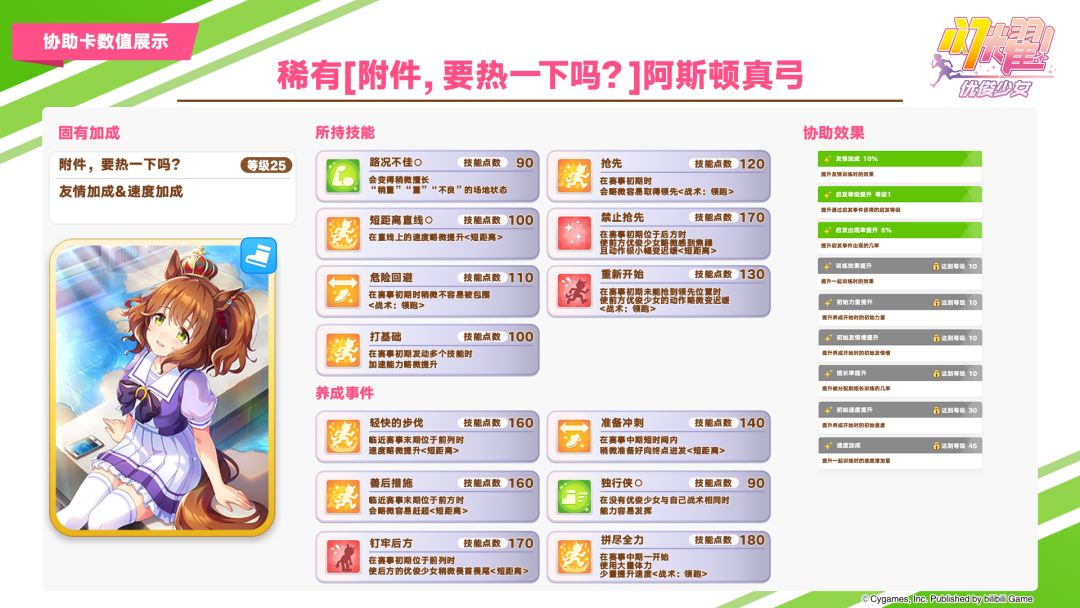 即将登场的养成优俊少女与协助卡数值公开! 3