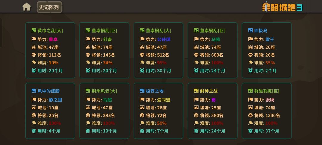 绝粮攻略 2