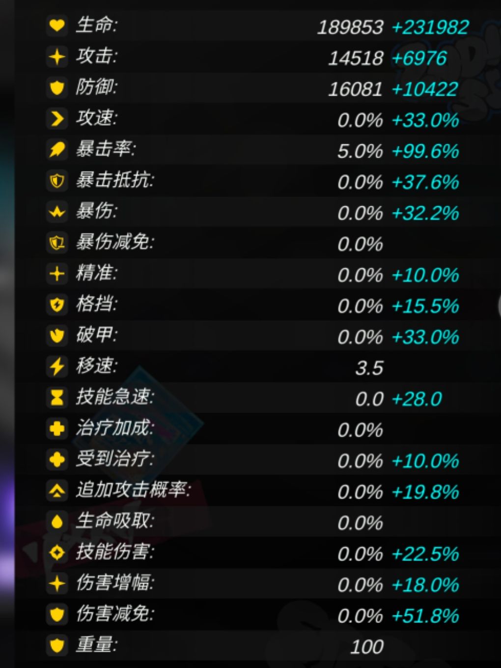 20组数据测试技能伤害对泽塔的影响 3