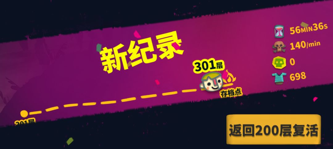 交作业 2