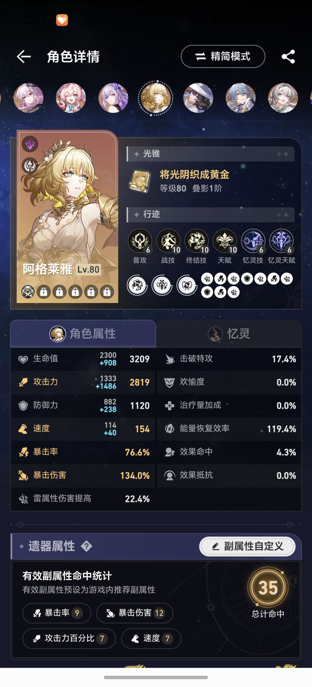 阿雅及格了😇 2
