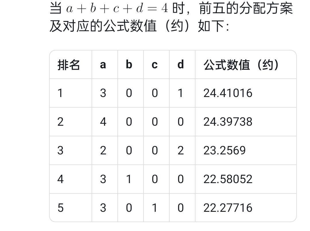 巨齿狼怎么搭配深度解析(玩狼可以参考) 2