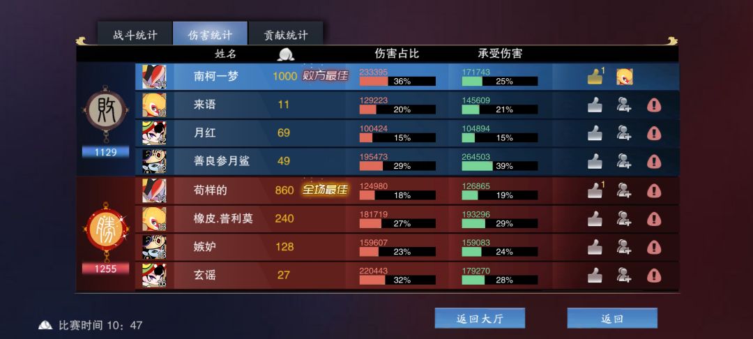 呵呵 2