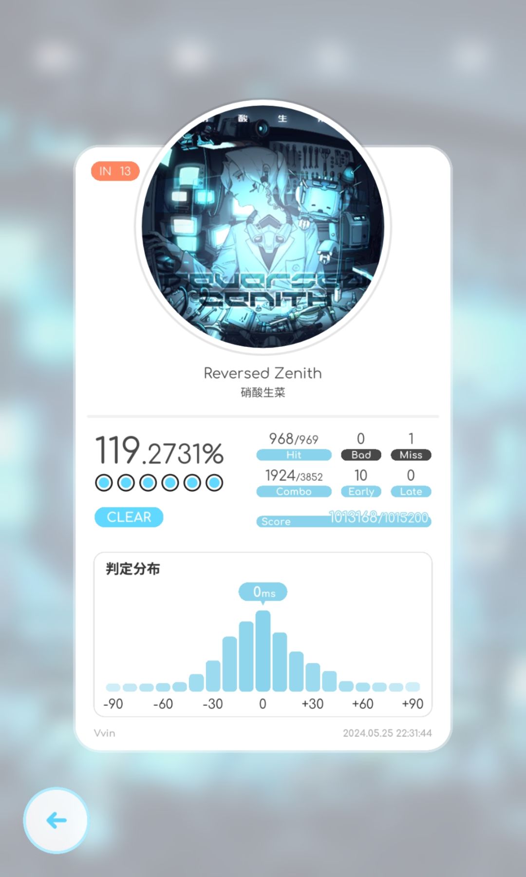 不想玩了 3