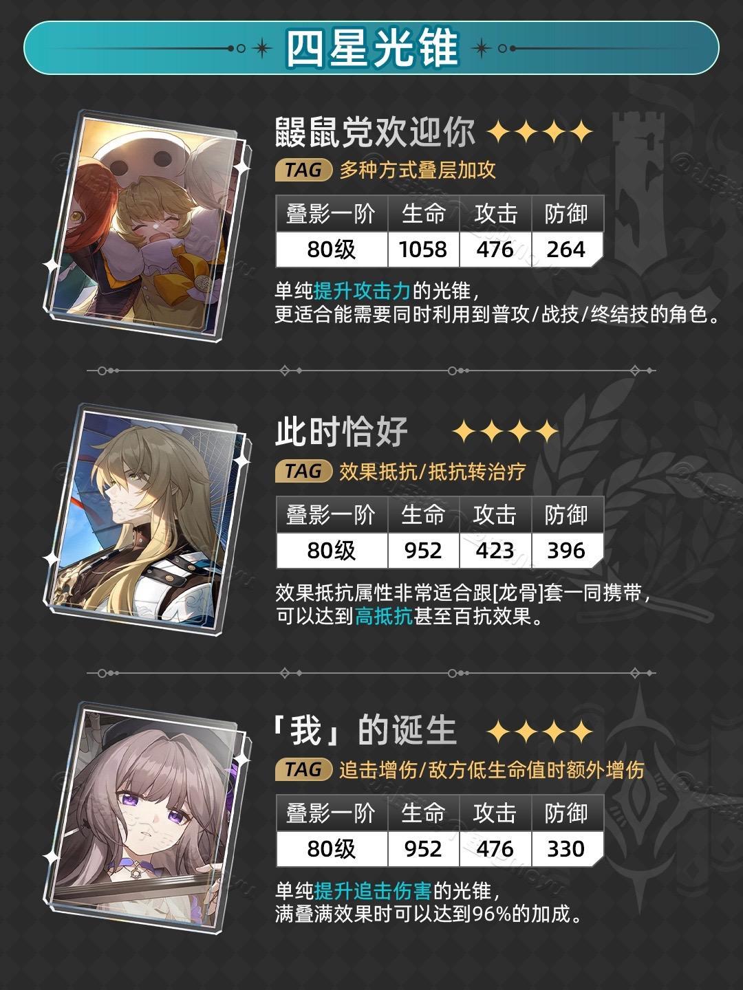 『云璃』角色培养、遗器、光锥详细攻略如图 9
