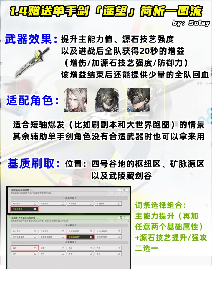 1.4赠送单手剑「遥望」简析一图流截图