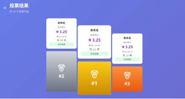 Day1 灵感爆发与项目定型