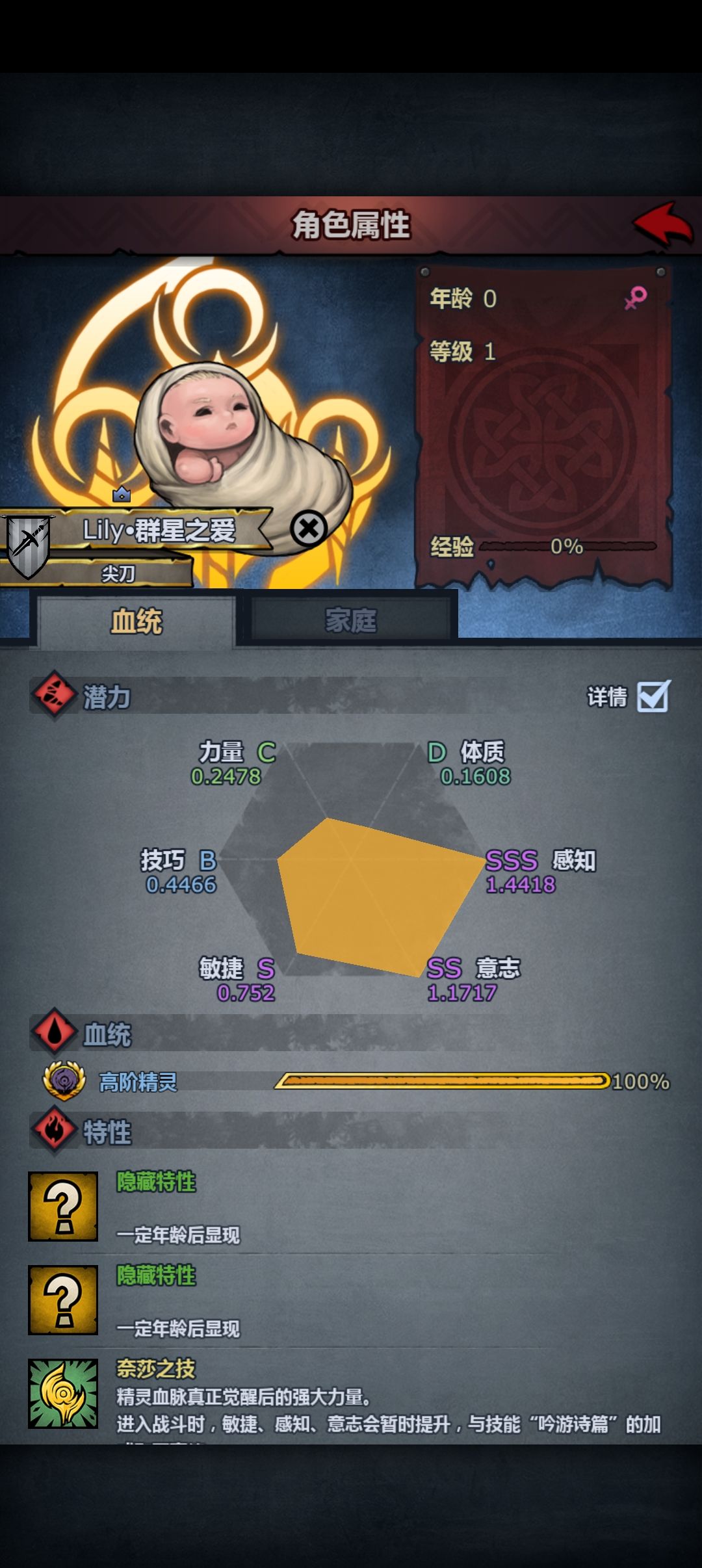 这孩子怎么养? 2