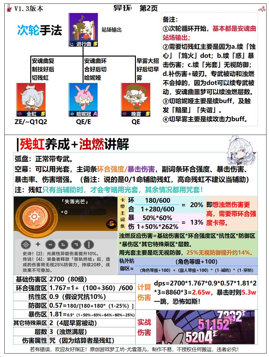 异环:残虹+安魂曲+早雾+哈妮娅失谐手法 2