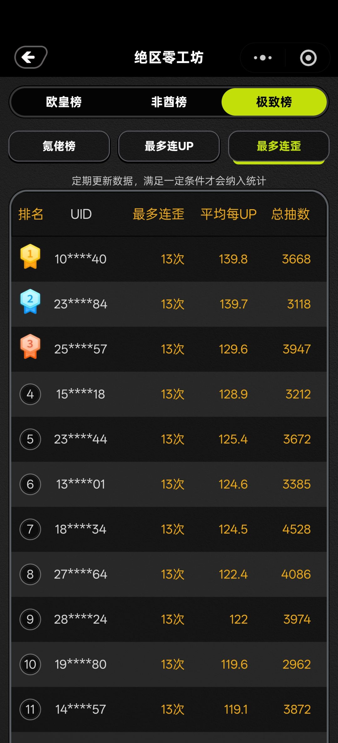 绝区零牛逼 2