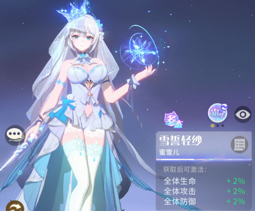 三种形态,你们看出差别了嘛? 1
