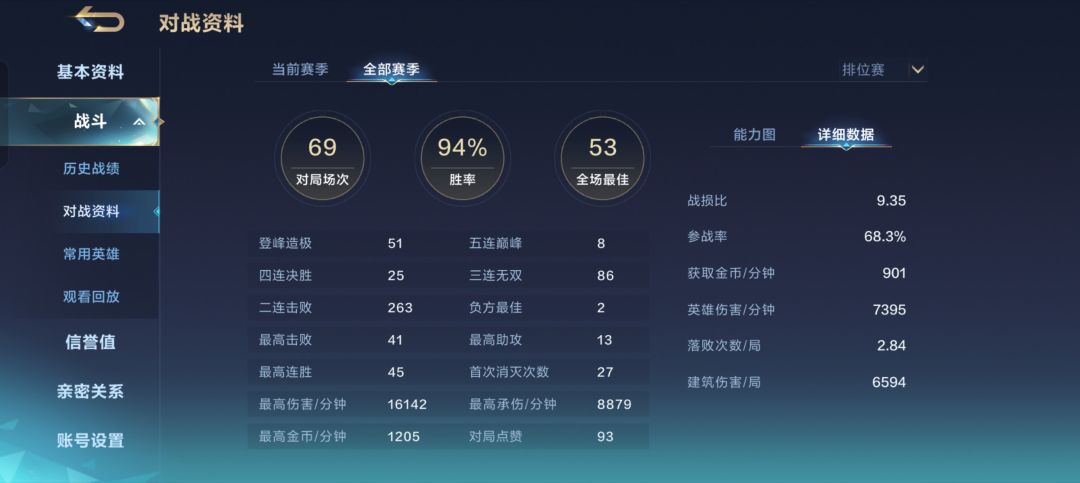 单排69局上神话,战绩可看 3