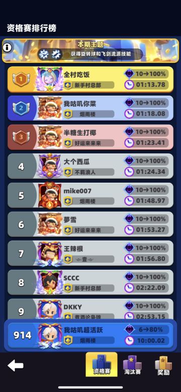 第一届明星杯资格赛64强