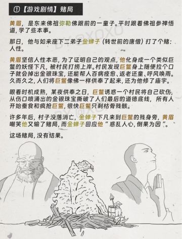 手绘版《黑神话悟空》剧情纯享（第三章）