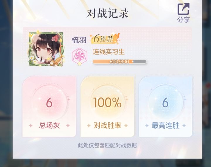 连连看就停在这里吧截图