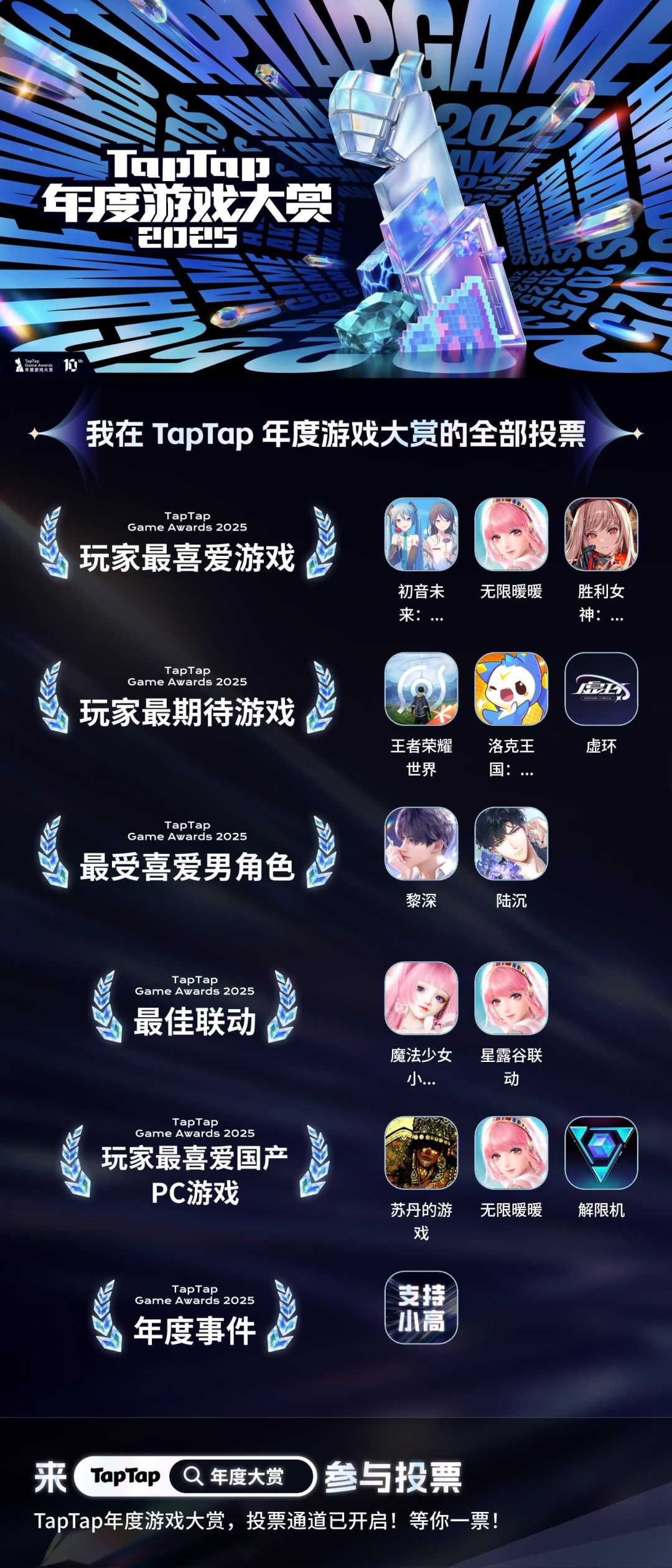 年度大赏能不能给玩家自定义选项啊截图
