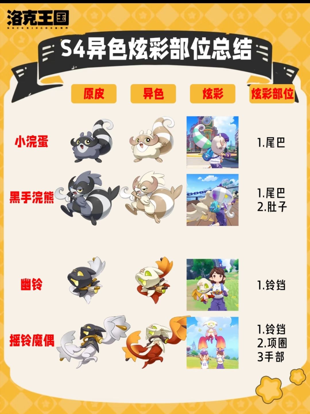 小黑猫转正种公,治愈兔集体下班 9