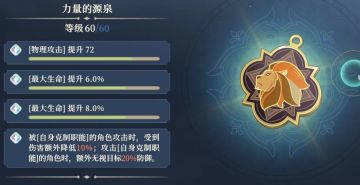 【塔罗详尽介绍】力量的源泉