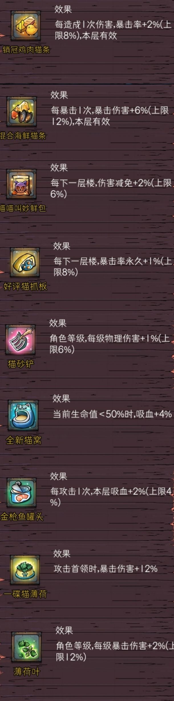 [喵策略]能抗能打艾斯喵 3