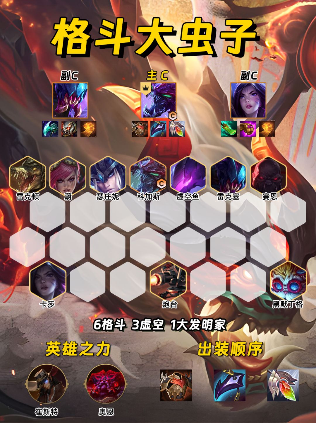 给大家整理的S9.5新赛季八大阵容来啦 2