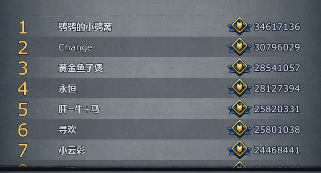 鸮鸮这么有实力? 1